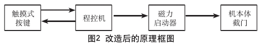 茄子视频色板APP.png